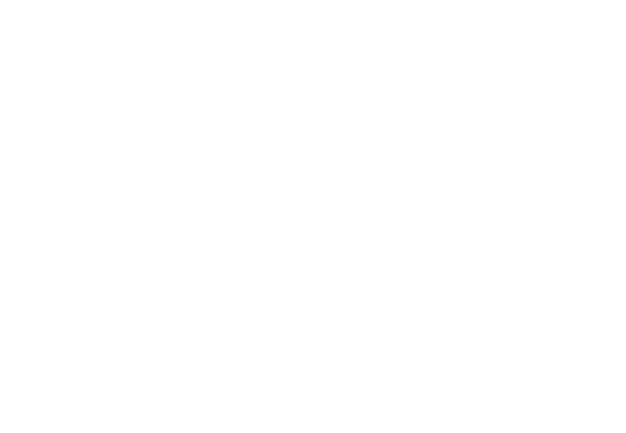 ABC Michigan